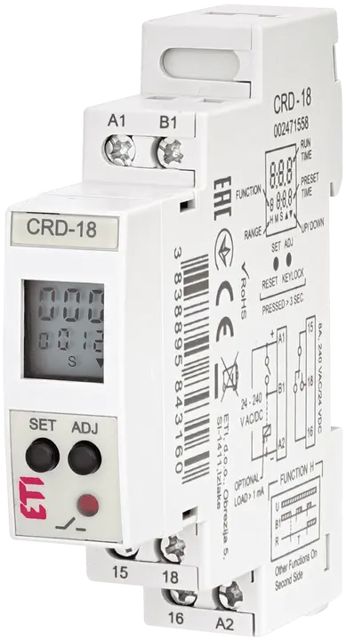 Slika CRD-18