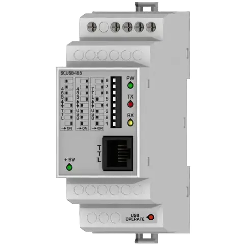 Slika SCUSB485