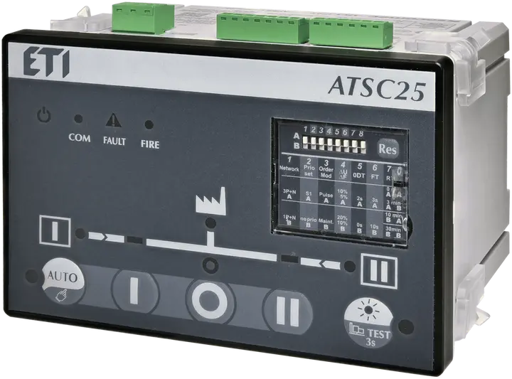 Slika ATSC25