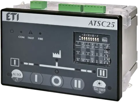 Slika ATSC25