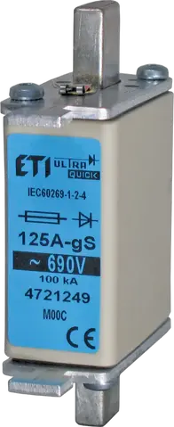 NH000 gS 40A/690V