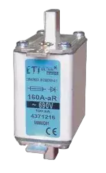 NH00 UQ02 aR 250A/690V