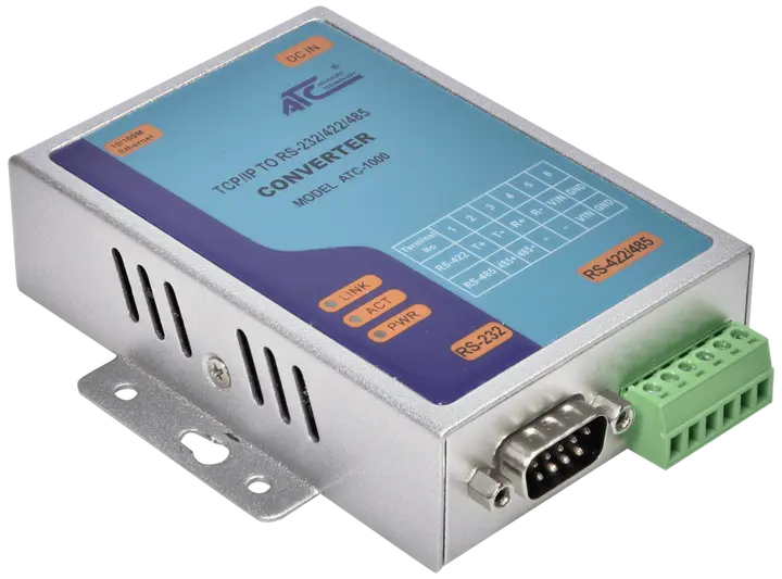 Slika *ATC-1000